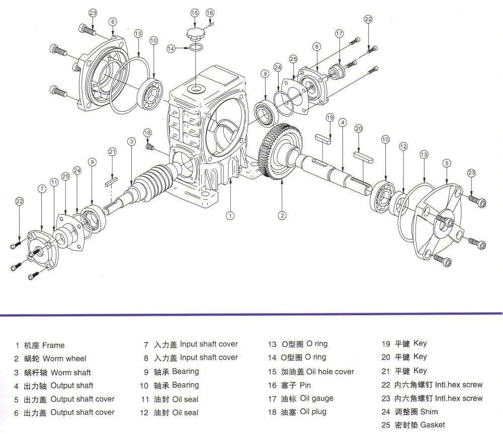 Wpka Horizontal Cast Iron Housing Universal Speed Reducer Worm Gearbox