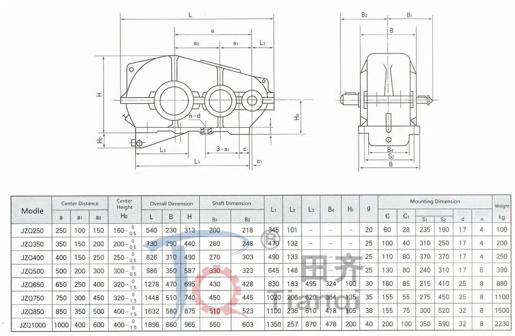 Reduction China Cast Iron Steel Cylindrical Helical Gear Speed Reducer Industrial Gearboxes