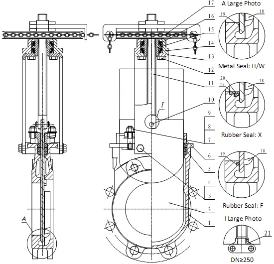 Chainwheel Operated Knife Gate Valve