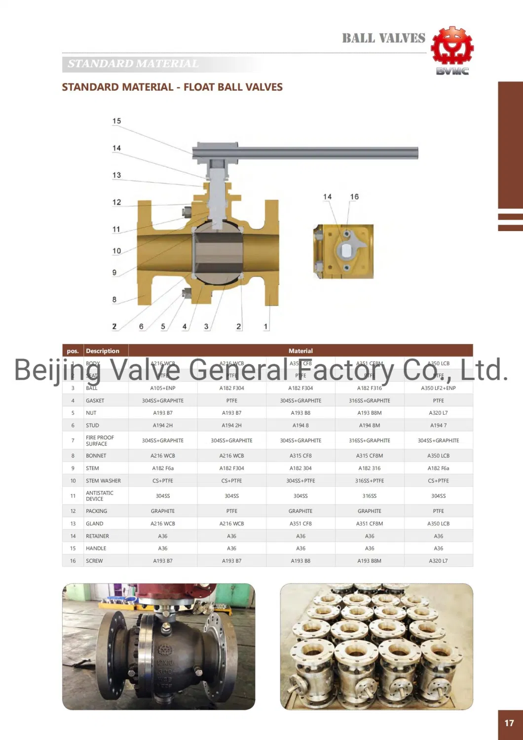 Cast Stainless Steel Floating Soft Seal Ball Valve API American Standard Stainless Steel Ball Valve Export
