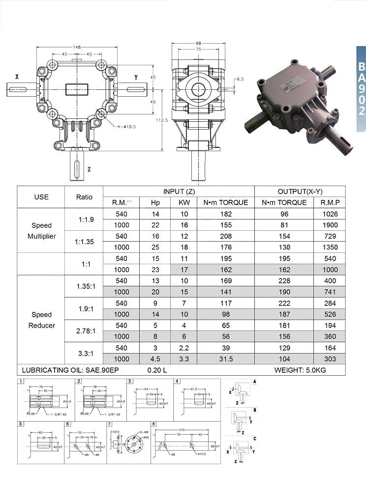 Alunimun Alloy Material Transportation Worm and Wheel Transmission Gearbox for Agricultural Equipment/Machinery