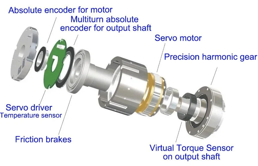 48V BLDC Harmonic Servo Gear Motor 75 W Diameter 70mm Servo Rotary Actuator Harmonic Wave Gear Reducer Servo Robot Joint Module