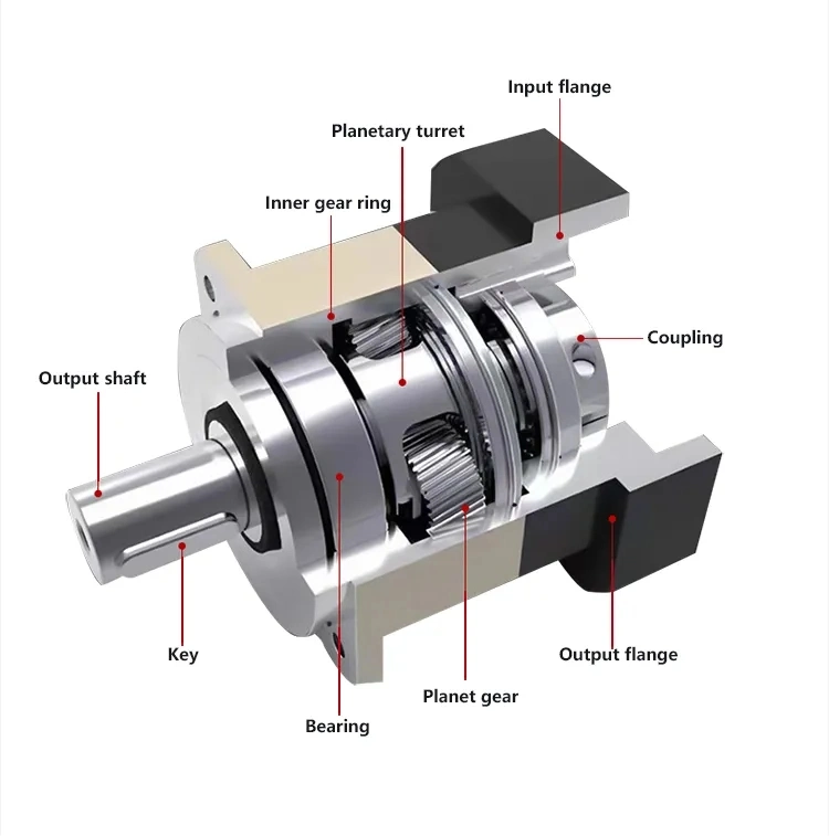 Ab Series Aluminium Helical Bevel Planetary Gearboxes High Torque Planetary Gearbox for Servo Motor