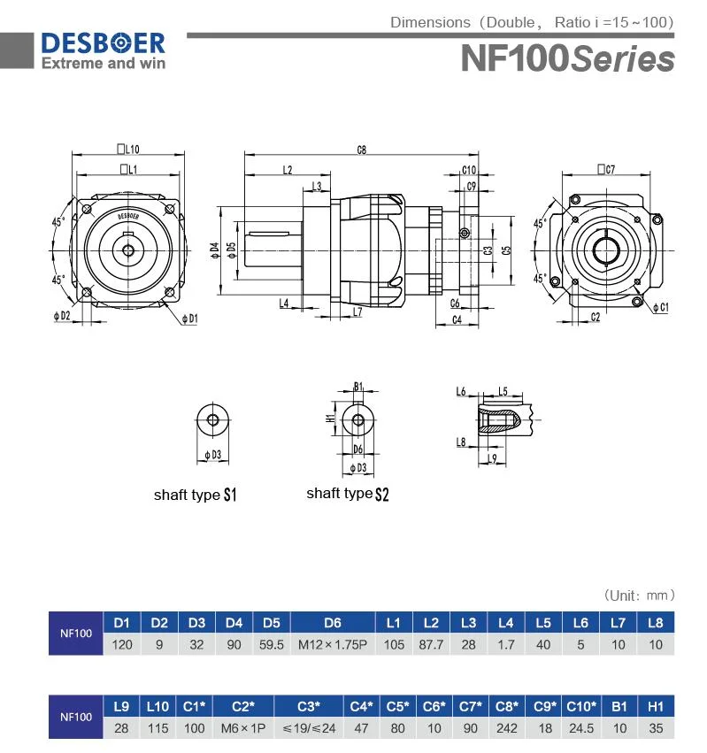 Desboer NF100 Series Double Segment Deck High Torque 95-1140 Helical Gear Planetary Reducer for Servo Motor