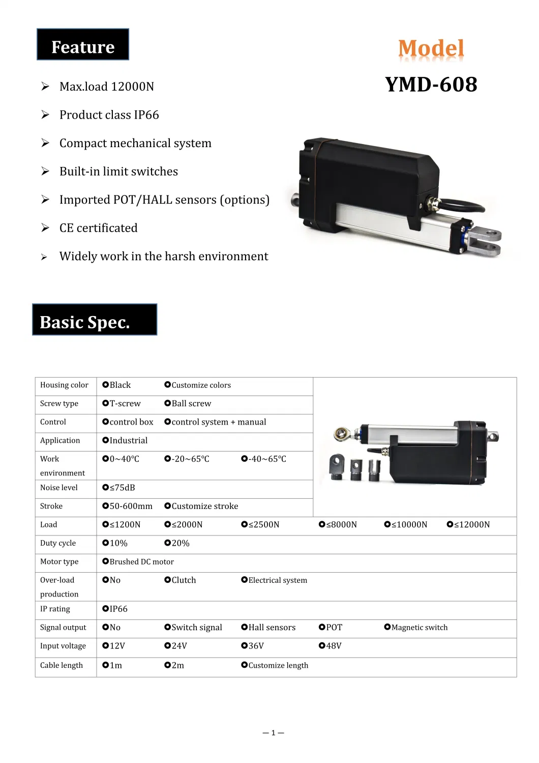 Waterproof 12volt/24volt DC Motor Industrial Linear Actuators with Manual Crank