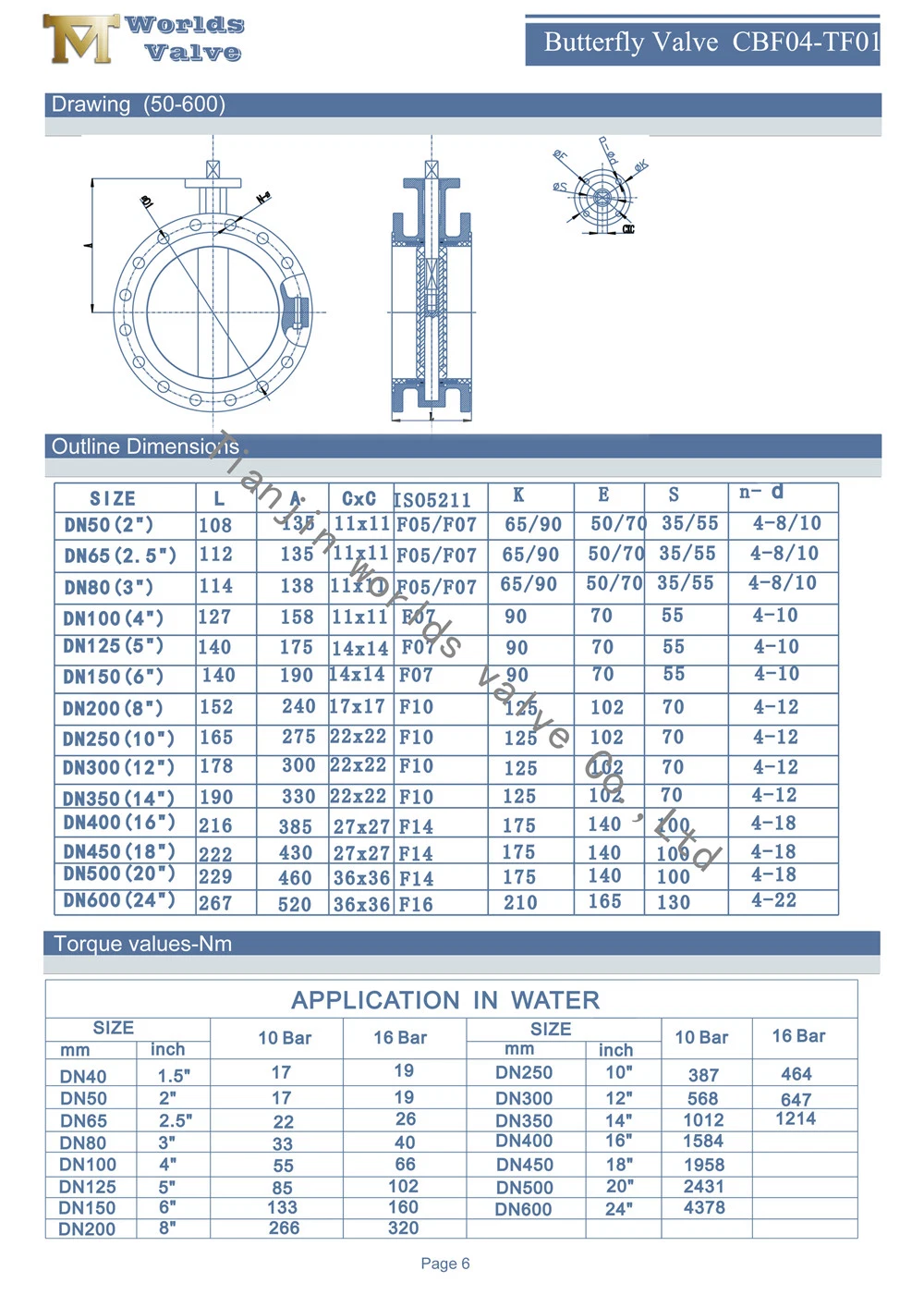 PFA Lining Double Flange Butterfly Valve C/W Worm Gear/Iornlever /Aluminum Lever/Electric/Pneumatic Actuator