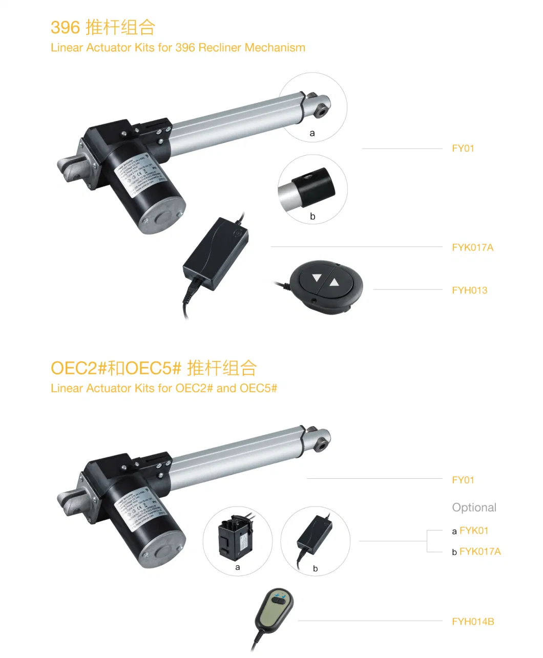 Recliner Replacement Parts Linear Actuator with Manual Release Function