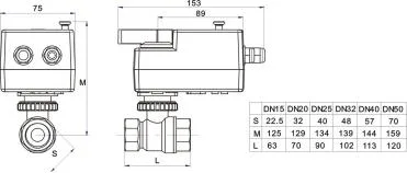 Winvall Motorized Control Valve with Manual Override Electric Actuator Brass Ball Valve