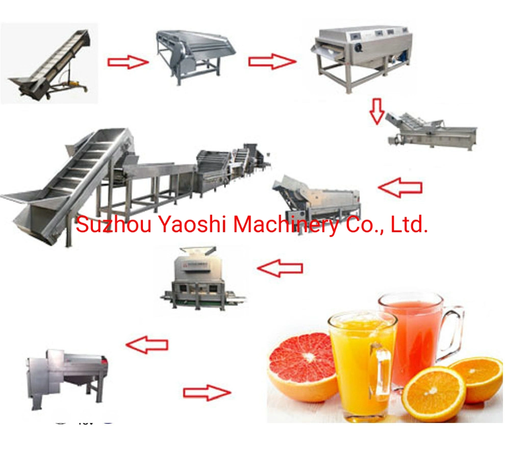 Hot Sale Flavored Water Filling Machine Production Line for Litchi / Strawbeery / Apple Taste