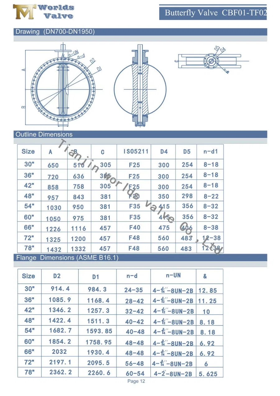 Double Flange Al Bronze C954 C958 C955 Butterfly Valve with Ce ISO Wras Acs Approved