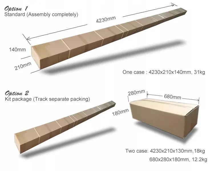 Electric Auto Slide Door Operator Customizes with Security Sensor