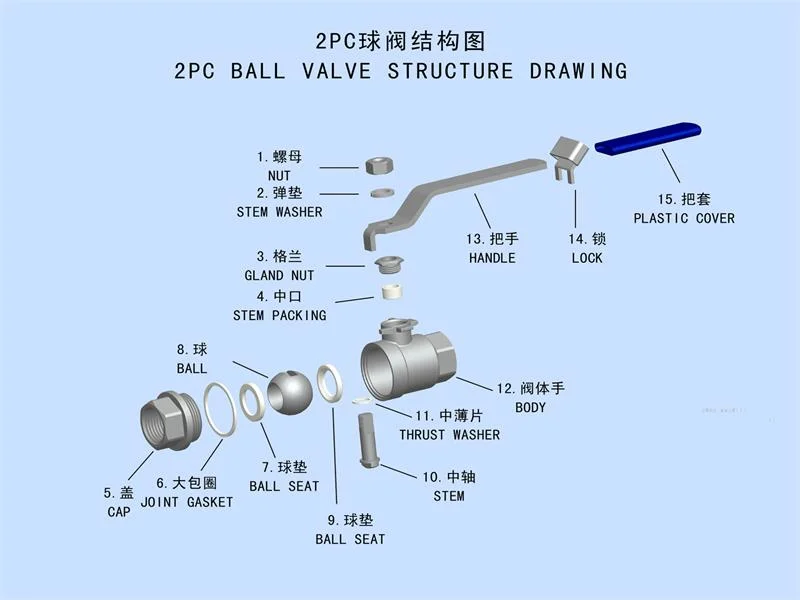 1.4408 CE0036 Inox 316 2PC Threaded Full Port Ball Valve Pn63 Valula Bola