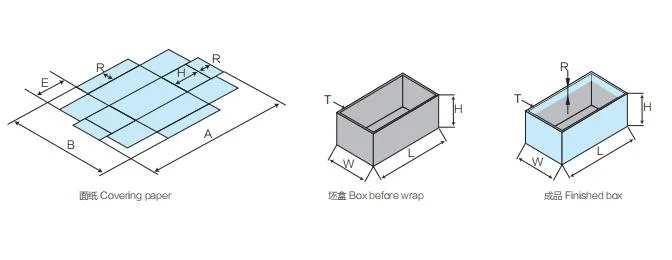 All Rigid Jewelry Box Produce by Full Automatic Rigid Box Making Machine