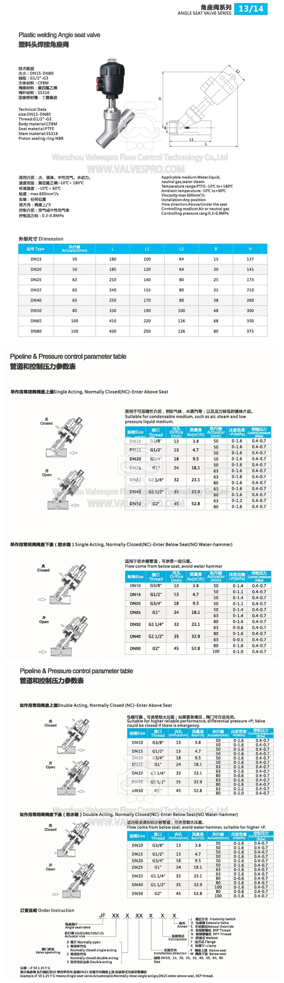 Plastic Actuator Pneumatic Angle Seat Valve with Thread/Clamp/Weld/Flange Connection Full Stainless Steel Proportional Control Valve Replace Esg