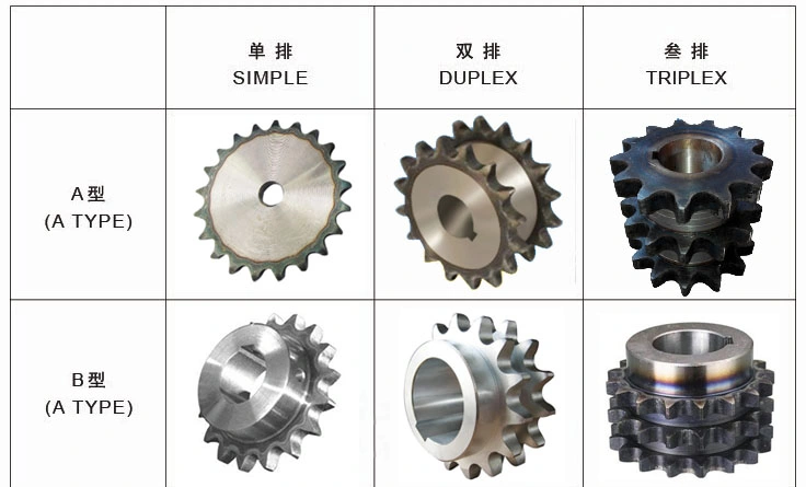 ANSI DIN Standard Roller Chain Sprockets Conveyor HRC45-55 Motorcycle Auto Spare Parts Transmission Idler Sprocket Platewheel Sprocket with Taper Bore Hub