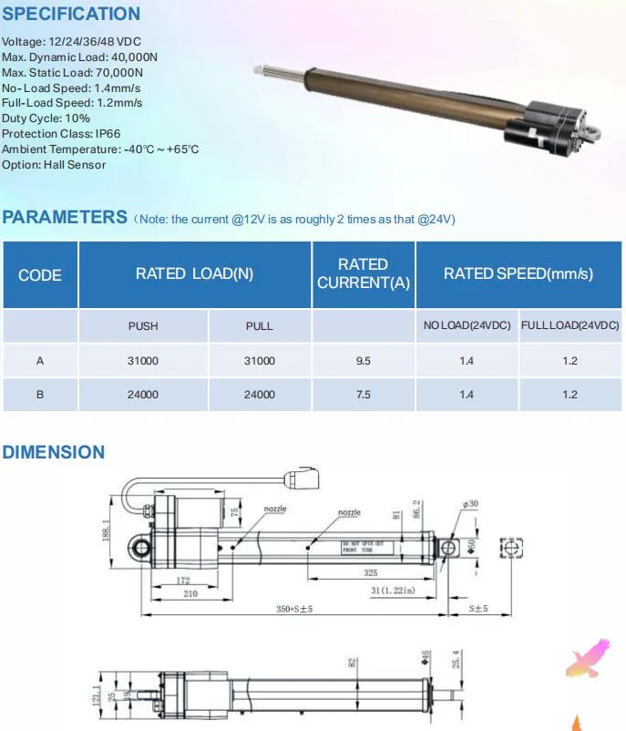 Waterproof Gear Motor Linear Actuator for Solar Tracking Systems
