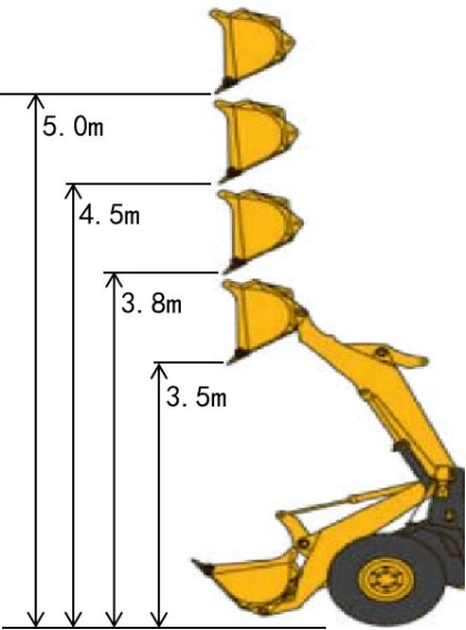 Front End Wheel Loader with Attachment Auger Lugong Brand