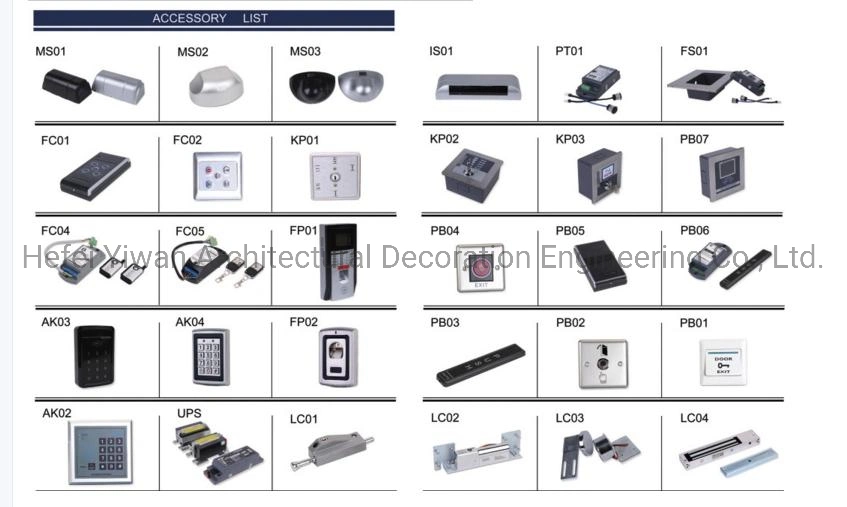 Automatic Sliding Door Operator for Airport Supermarket or Hotel Pedestrian Passageway