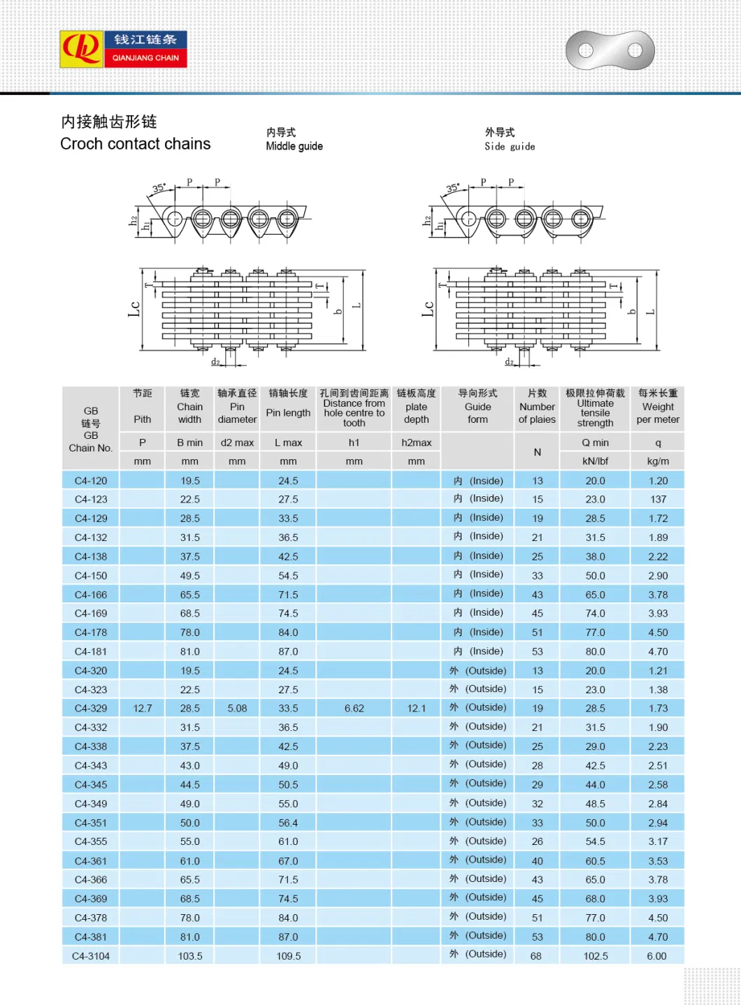 Factory Auto Car Parts Cl04D Camshaft Gears Automotive Timing Chain