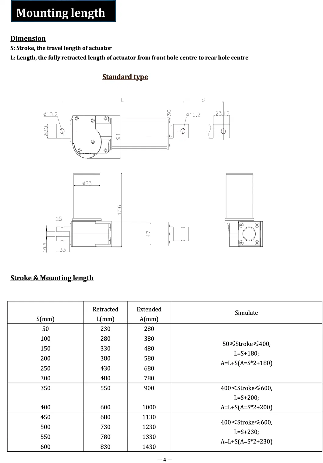 12V 24V Gear Motor Linear Actuator for Recliner Chair