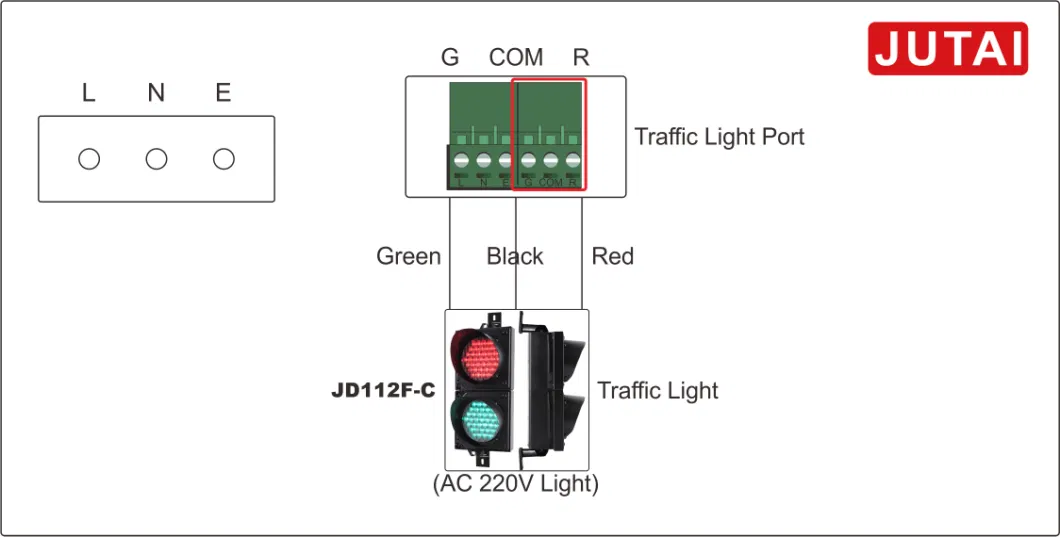 4inch High Flux Traffic Signal Series for Parking Lots Entrance Gate Operator System
