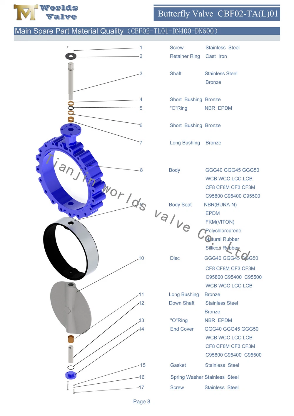 Al-Bronze Lug Butterfly Valve C95400 C95800 Body and Disc for Sea Water Vessel Marine Valves