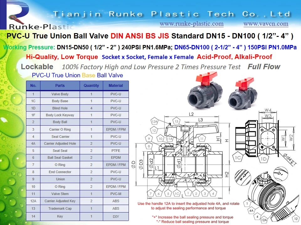 High Quality Plastic Electric Control Ball Valve UPVC True Union Ball Valve PVC Non Actuator Double Union Ball Valve Body PVC Pneumatic Ball Valve