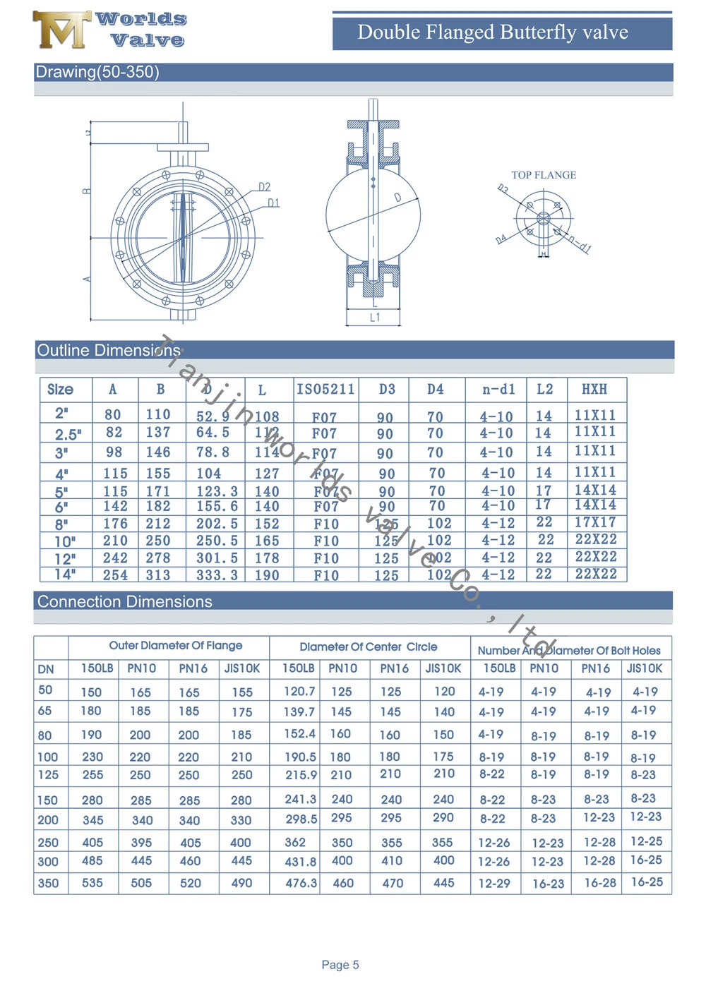 Monel 400 Monel K500 Lcb Lcc Lca S32750 S32550 Gunmetal Hypalon Neoprene Seat 24 Inch Penstock Vacuum Butterfly Valves for Marine Manufacturer Tianjin Factory