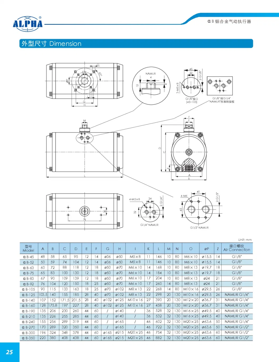 Alpha B-Series 90 Degree Pnematic Actuator for Ball/Butterfly Valve Control