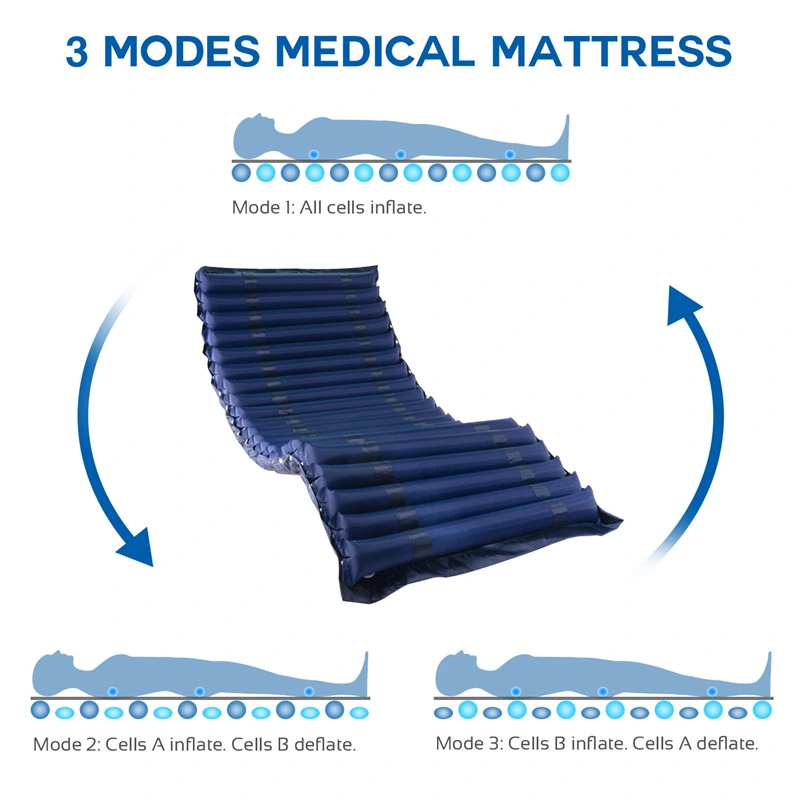 Hot Selling Mechanical Massage Fujian Epos Technology Co Medical Mattress for Hospital