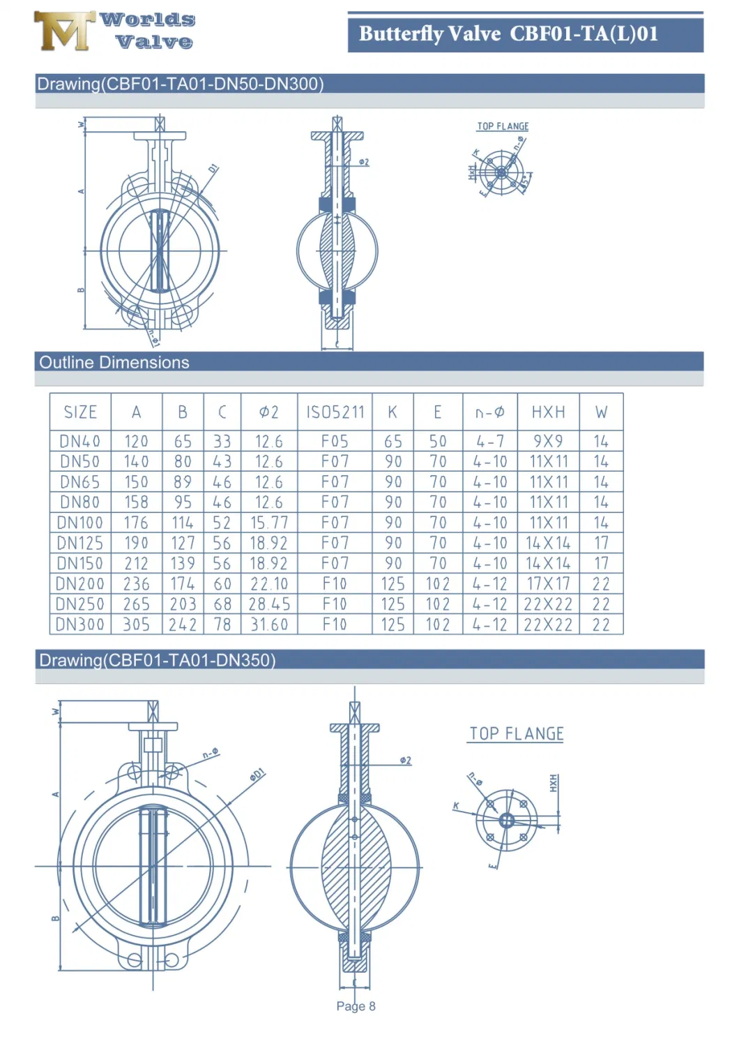 Cast Iron Wafer Lugged Butterfly Valves with Worm Gearbox Operator