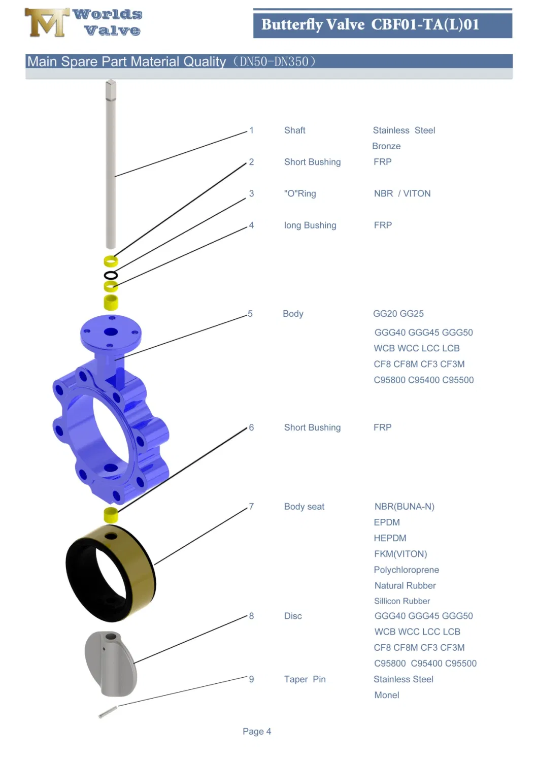 Cast Iron Wafer Lugged Butterfly Valves with Worm Gearbox Operator