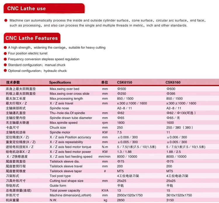 High Base Strength Widened Pallet Powerful Turning Csk6150/Csk6160 Hard Guide Way CNC Lathe Machine with Four-Station Electric Knife Holder
