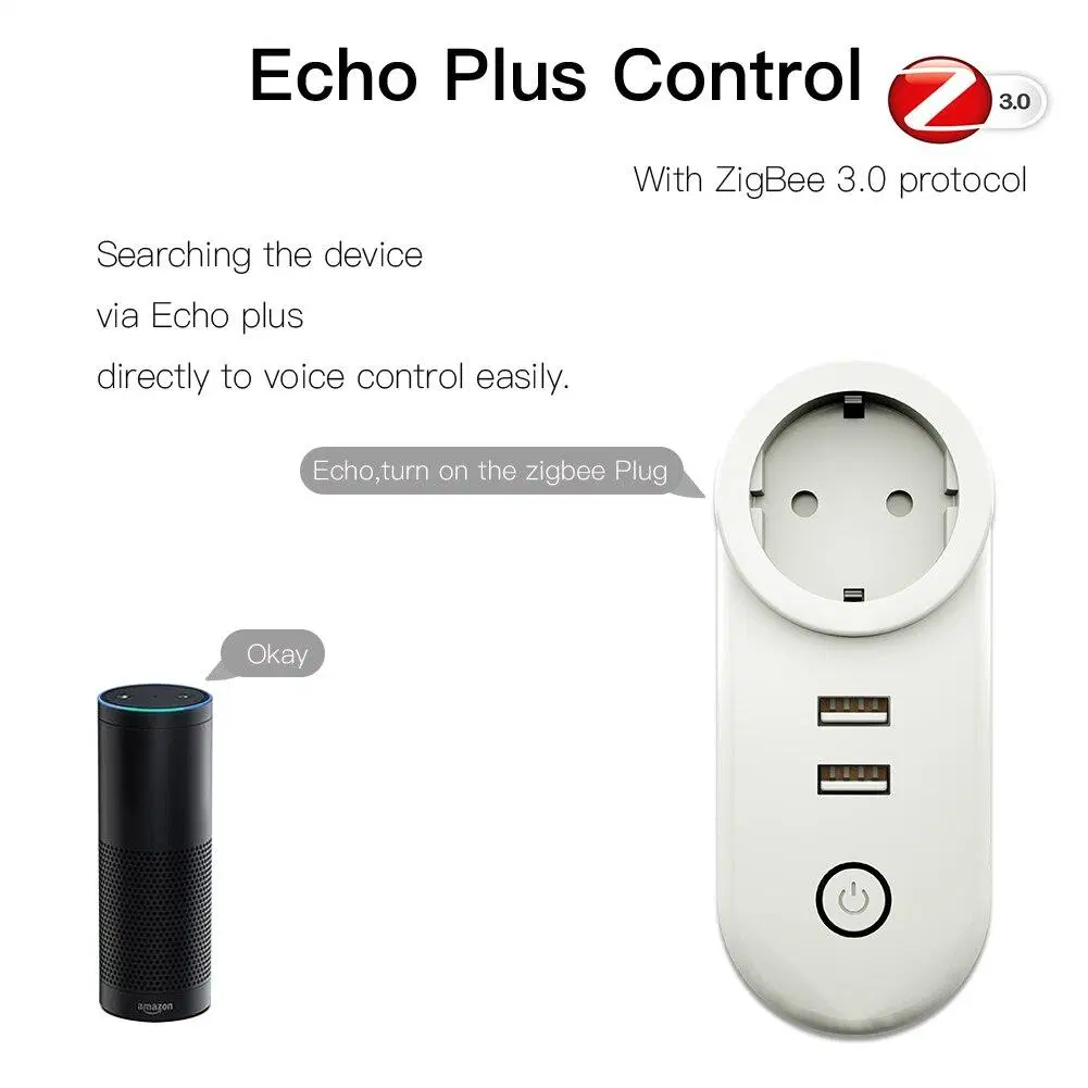 Zigbee3.0 Dual USB Wireless Socket Plug 2mqtt Setup Available