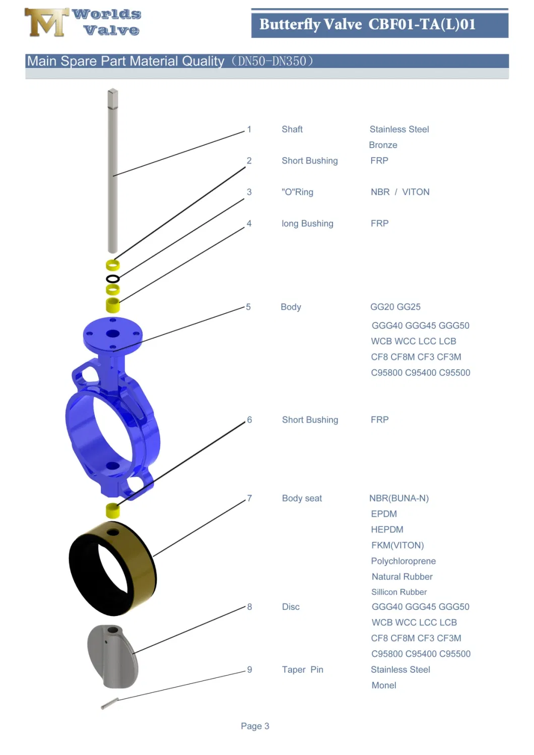 Cast Iron Wafer Lugged Butterfly Valves with Worm Gearbox Operator