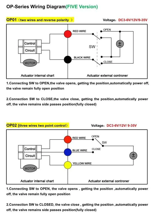 DC12V DC24V Pneumatic Electric Double Acting Motorized Motor Control Valve Actuator