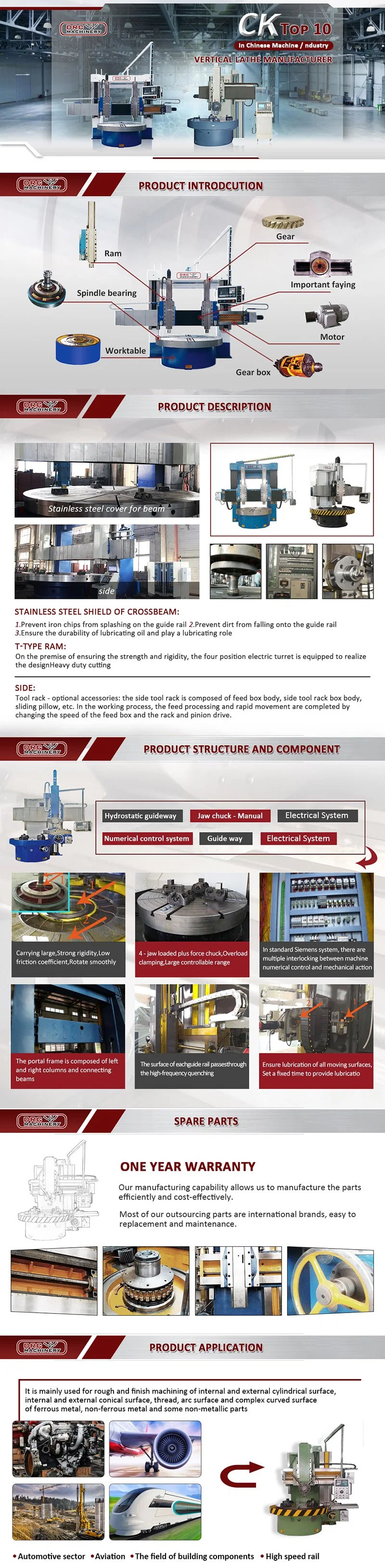 Double Column Turning and Milling Vertical Lathe C5231 Manual Vertical Lathe Machine