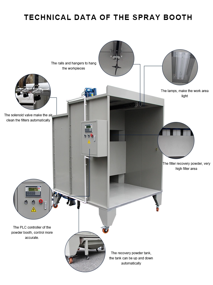 Electrostatic Complete Setup Powder Coating Package Machine Manual Powder Coating System