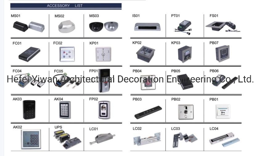 Remote Control Sliding Door Opener for Sliding Automatic Sliding Door Operator