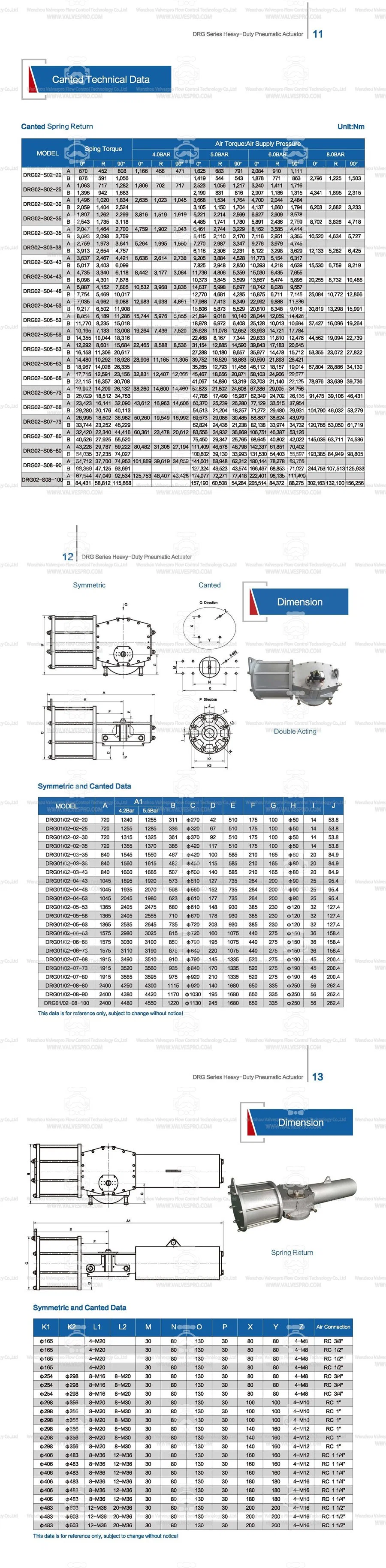 Bettis Scotch Yoke Pneumatic Actuator Single Acting