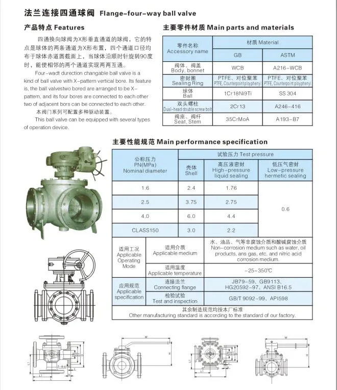 Carbon Steel or Stainless Steel Worm Gear Floating Tee Ball Valve