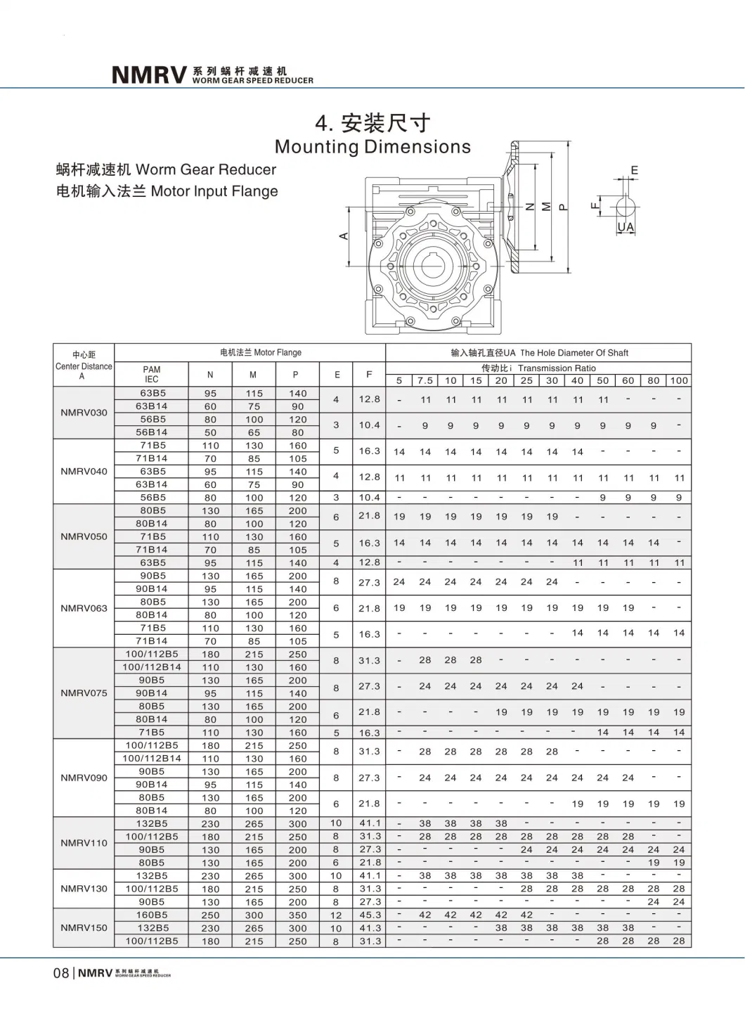 Mechanical Power Transmission RV Series Aluminium Alloy Worm Industrial Gearbox