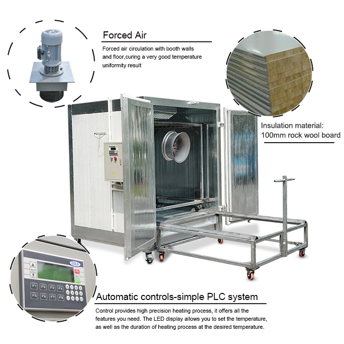 Electrostatic Complete Setup Powder Coating Package Machine Manual Powder Coating System