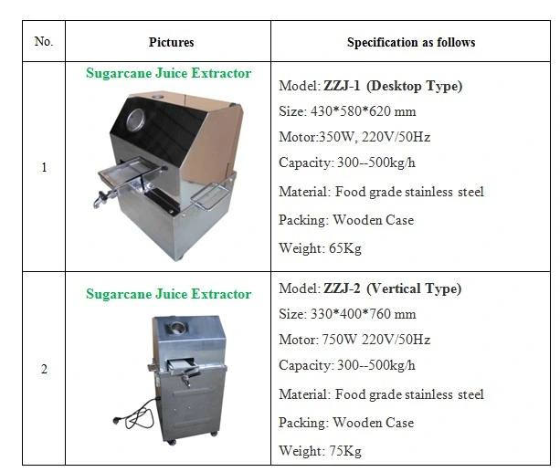 Electric Sugar Cane Juice Extractor Sugarcane Juicer Machine