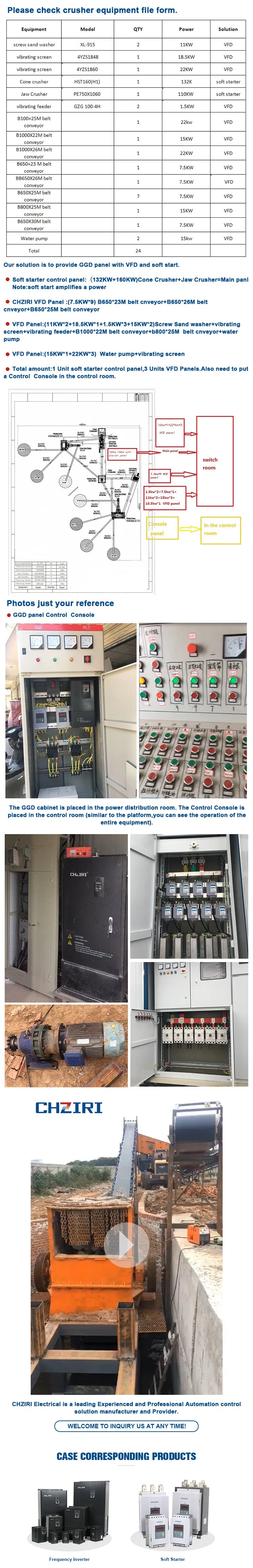 Inverter Distribution Box 30kw for Electronic Industry