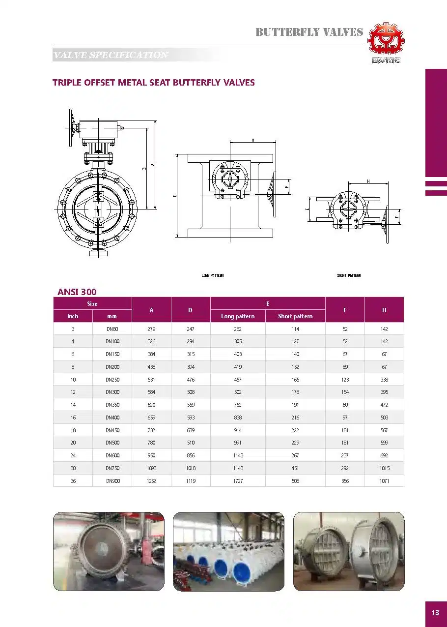 Gear Operated Ductile Iron EPDM Seat Flange End Butterfly Valve