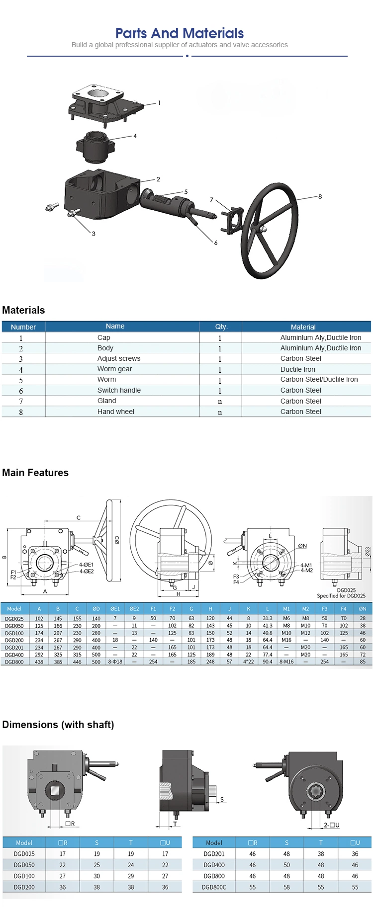 CE /ISO Featured Products Gear Box with Pneumatic Actuator for Valve Control