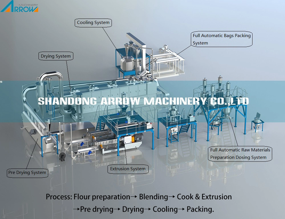 1500-2000kg/H Full Automatic Extruded Frk Rice Processing Line Fortified Rice Kernels Making Extruder Machine