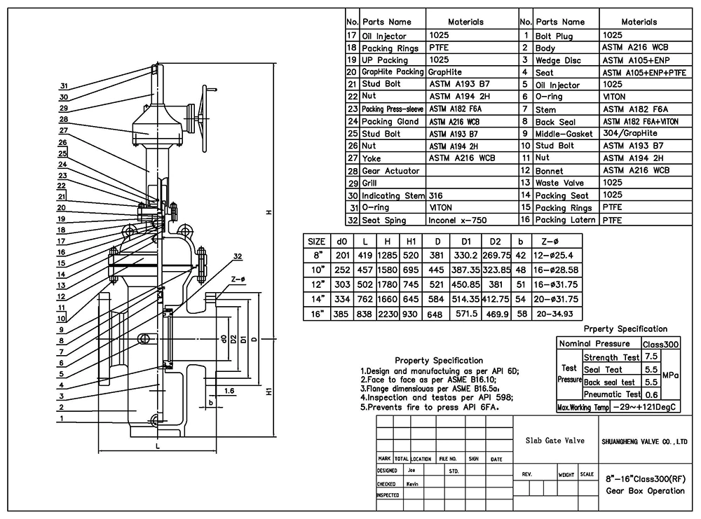 Gear Box Expanding Flat Plate Through Conduit Gate Valve with Diverison Holes