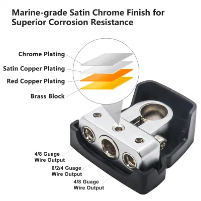  Edge PBT-1024 2 Pack Premium Solid Brass Positive/Negative Battery Terminals with One 0/2/4 Gauge Output and Two 4/8 Gauge Outputs